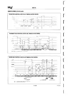 Предварительный просмотр 394 страницы Tandy 2000 Technical Reference