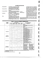 Preview for 476 page of Tandy 2000 Technical Reference