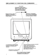 Preview for 10 page of Tandy 25-8056 Owner'S Manual