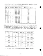 Preview for 16 page of Tandy 26-3334 Service Manual