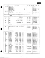 Preview for 87 page of Tandy 26-3334 Service Manual