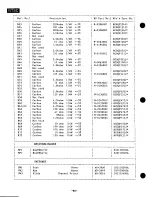 Preview for 88 page of Tandy 26-3334 Service Manual