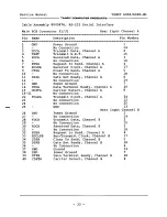 Preview for 37 page of Tandy 6000 HD Service Manual