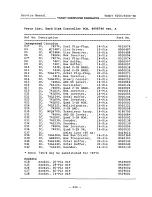 Preview for 223 page of Tandy 6000 HD Service Manual