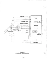 Preview for 294 page of Tandy 6000 HD Service Manual