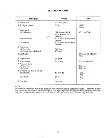 Preview for 3 page of Tandy CM-4 Service Manual