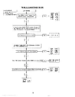 Preview for 18 page of Tandy CM-4 Service Manual