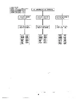 Preview for 21 page of Tandy CM-4 Service Manual