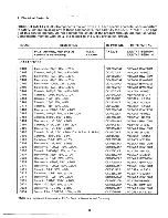 Preview for 29 page of Tandy CM-4 Service Manual