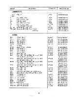 Preview for 31 page of Tandy CM-4 Service Manual