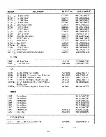 Preview for 32 page of Tandy CM-4 Service Manual