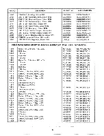 Preview for 33 page of Tandy CM-4 Service Manual