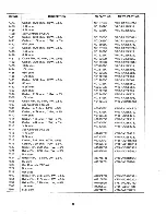 Preview for 34 page of Tandy CM-4 Service Manual