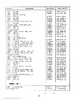 Preview for 35 page of Tandy CM-4 Service Manual