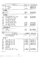 Preview for 36 page of Tandy CM-4 Service Manual