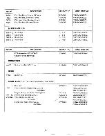 Preview for 38 page of Tandy CM-4 Service Manual