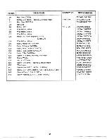 Preview for 40 page of Tandy CM-4 Service Manual