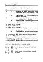 Предварительный просмотр 12 страницы Tandy DCM-7 Operation Manual