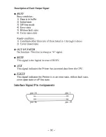 Preview for 38 page of Tandy DWP-220 Owner'S Manual