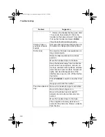 Предварительный просмотр 36 страницы Tandy RadioShack Sprint SP-805 Owner'S Manual