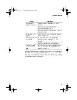 Предварительный просмотр 37 страницы Tandy RadioShack Sprint SP-805 Owner'S Manual