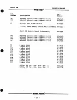 Preview for 69 page of Tandy TRS-80 Model 16 Service Manual