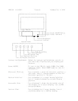 Tandy VGM-340 Quick Start Quide preview