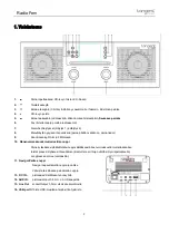 Preview for 84 page of Tangent Danmark Fem User Manual