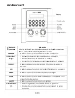 Preview for 39 page of Tangent ALIO Junior Dab+ User Manual