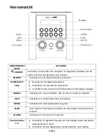 Preview for 56 page of Tangent ALIO Junior Dab+ User Manual