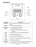 Preview for 106 page of Tangent ALIO Junior Dab+ User Manual