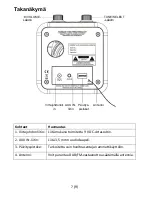 Preview for 107 page of Tangent ALIO Junior Dab+ User Manual