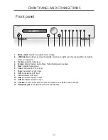 Preview for 11 page of Tangent AMP-100 Instruction Manual