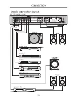 Preview for 13 page of Tangent AMP-100 Instruction Manual