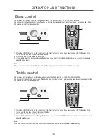 Preview for 16 page of Tangent AMP-100 Instruction Manual