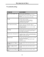 Preview for 18 page of Tangent AMP-100 Instruction Manual