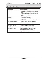 Preview for 18 page of Tangent CDP-50 Operation Manual