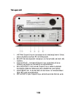 Preview for 132 page of Tangent CINQUE CD-DAB RADIO Manual