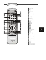 Preview for 8 page of Tangent HT-50 Operating Instructions Manual