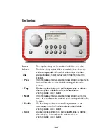 Предварительный просмотр 104 страницы Tangent Internet Radio Quattro MKII User Manual