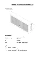 Предварительный просмотр 28 страницы Tangent Lifestyle LS10 User Manual