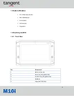 Preview for 11 page of Tangent M10i User Manual