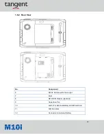 Preview for 12 page of Tangent M10i User Manual