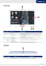 Preview for 9 page of Tangent Medix 24 User Manual