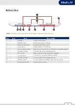 Preview for 10 page of Tangent Medix 24 User Manual