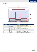 Preview for 12 page of Tangent Medix 24 User Manual