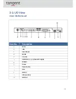 Preview for 11 page of Tangent Medix KW User Manual