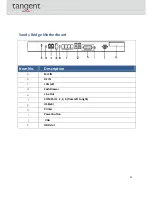 Preview for 12 page of Tangent Medix KW User Manual