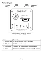 Предварительный просмотр 107 страницы Tangent PICO User Manual