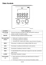 Предварительный просмотр 122 страницы Tangent PICO User Manual